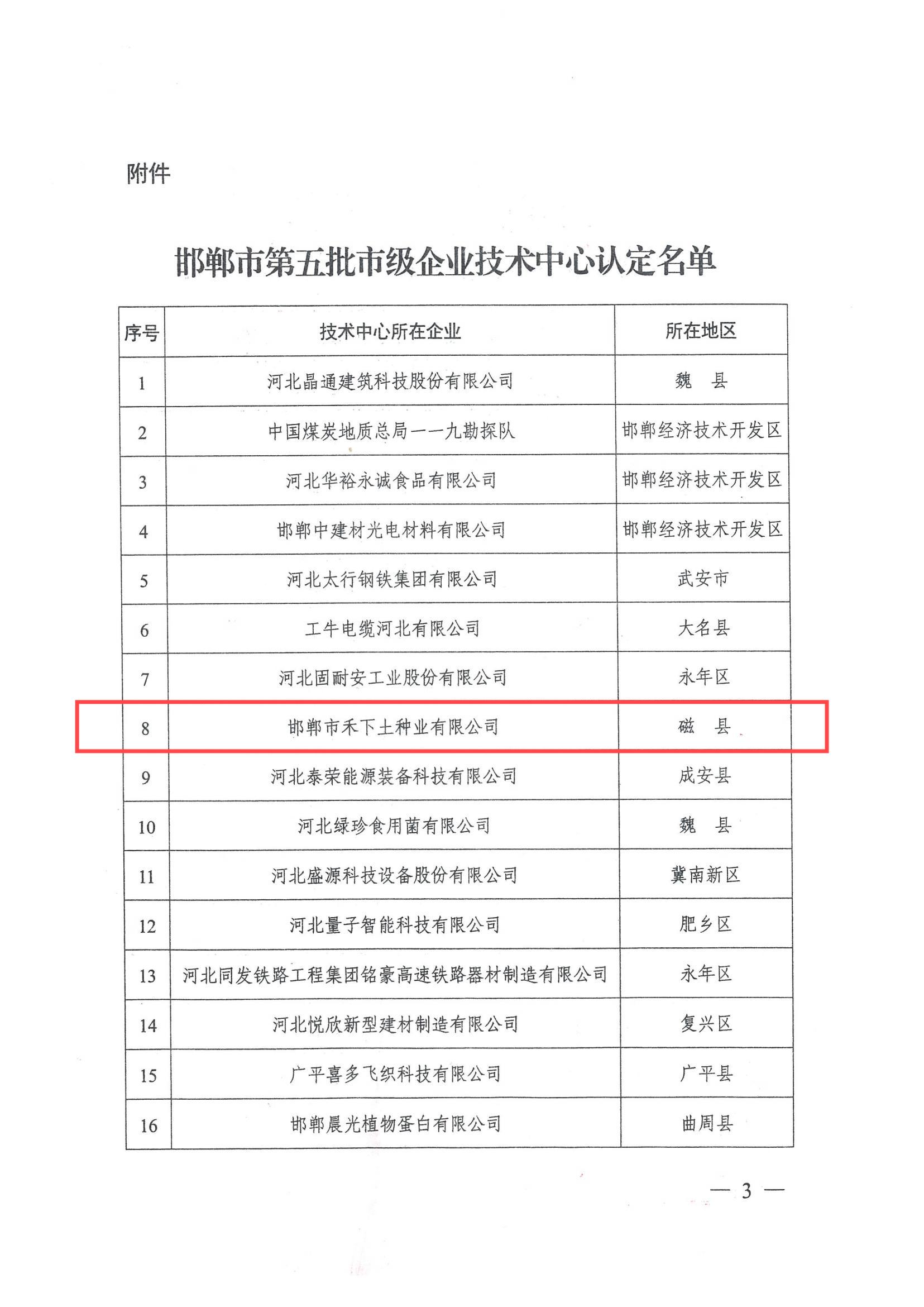 排好－關(guān)于發(fā)布邯鄲市第五批市級(jí)企業(yè)技術(shù)中心認(rèn)定名單的通知_29(1)(1)(1)_02.jpg